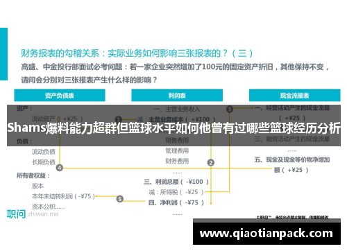 Shams爆料能力超群但篮球水平如何他曾有过哪些篮球经历分析